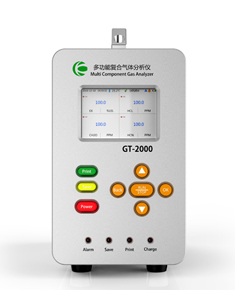 四氫噻吩氣體分析儀